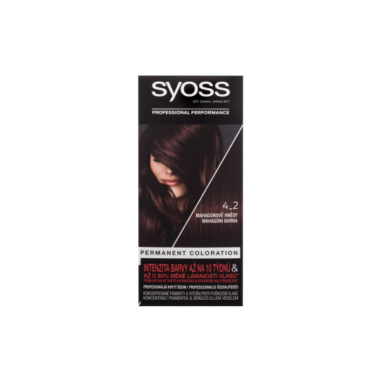 Syoss Permanent Coloration