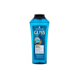 Schwarzkopf Gliss