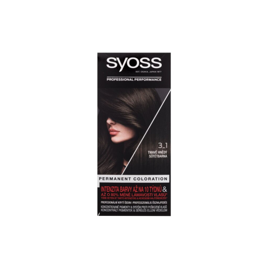 Syoss Permanent Coloration