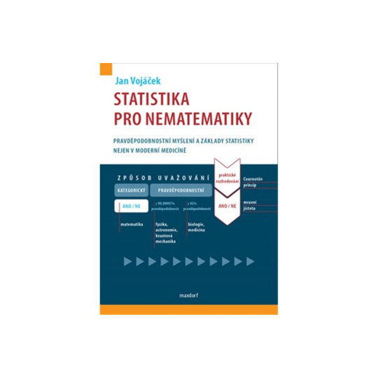 Statistika pro nematematiky