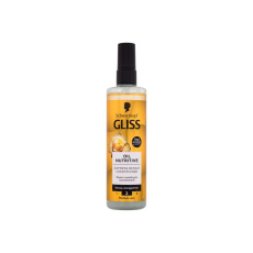 Schwarzkopf Gliss