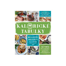 Kalorické tabulky