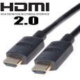 PremiumCord HDMI 2.0 High Speed+Ethernet, zlacené konektory, 0,5 m